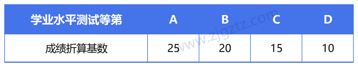 图片转文字-20240430164430_Sheet4