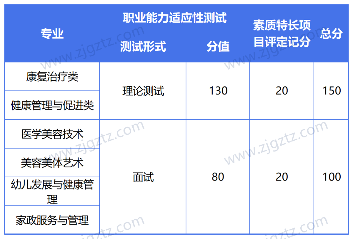 图片转文字-20240430164430_Sheet6