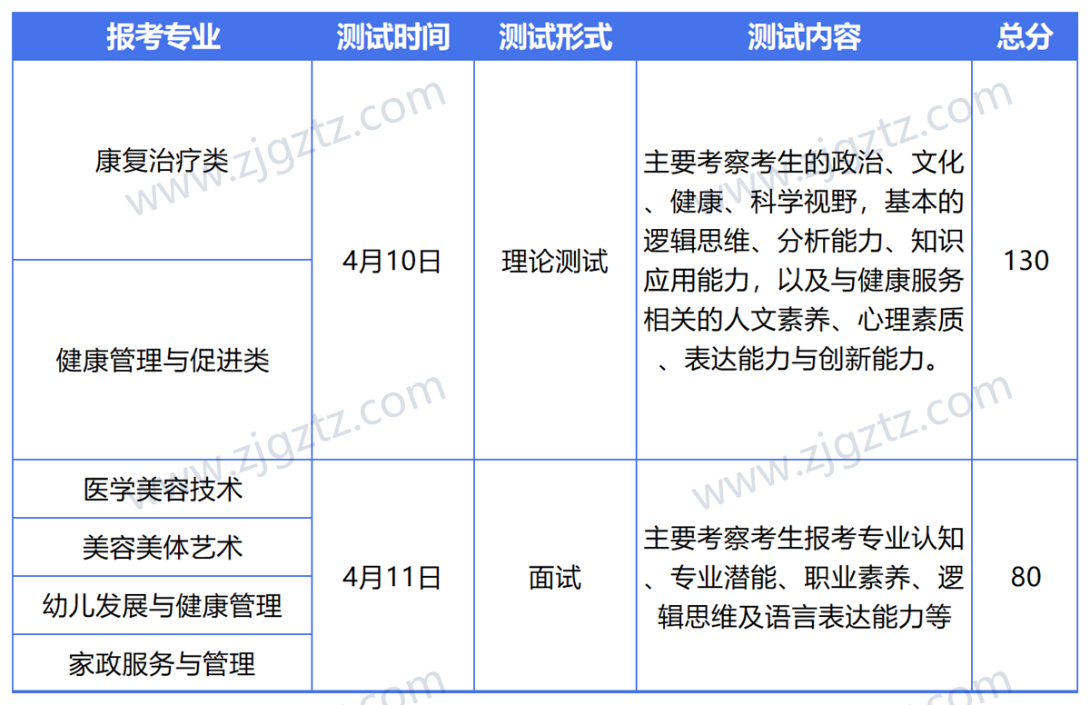 图片转文字-20240430164430_Sheet7