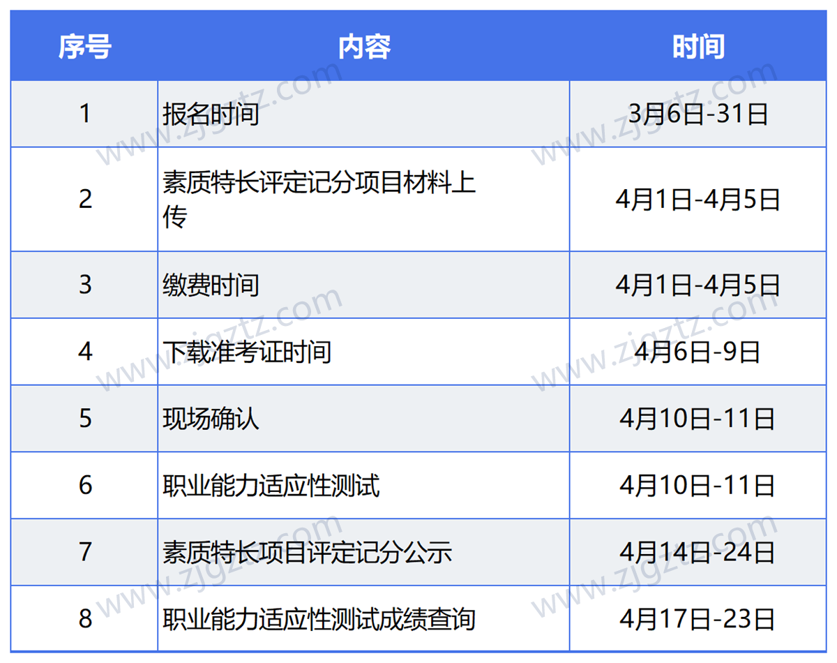 图片转文字-20240430164430_Sheet3