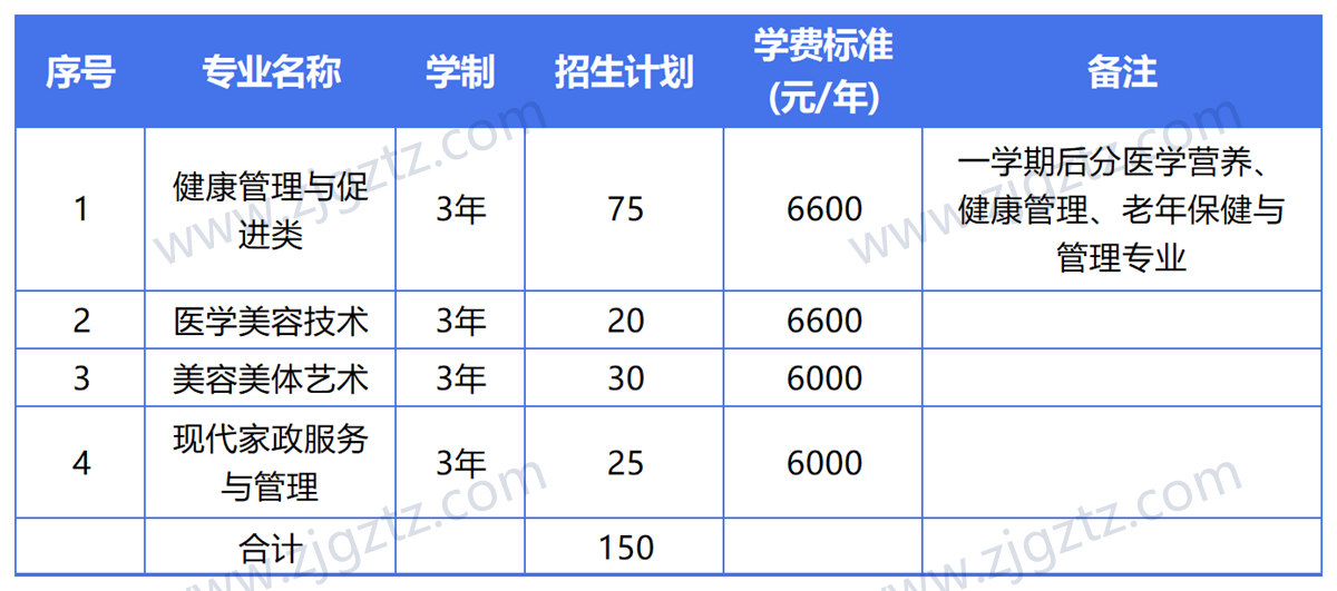 图片转文字-20240430170454_Sheet2