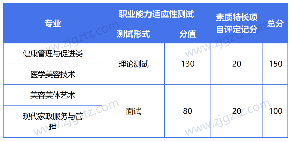 图片转文字-20240430170454_Sheet5