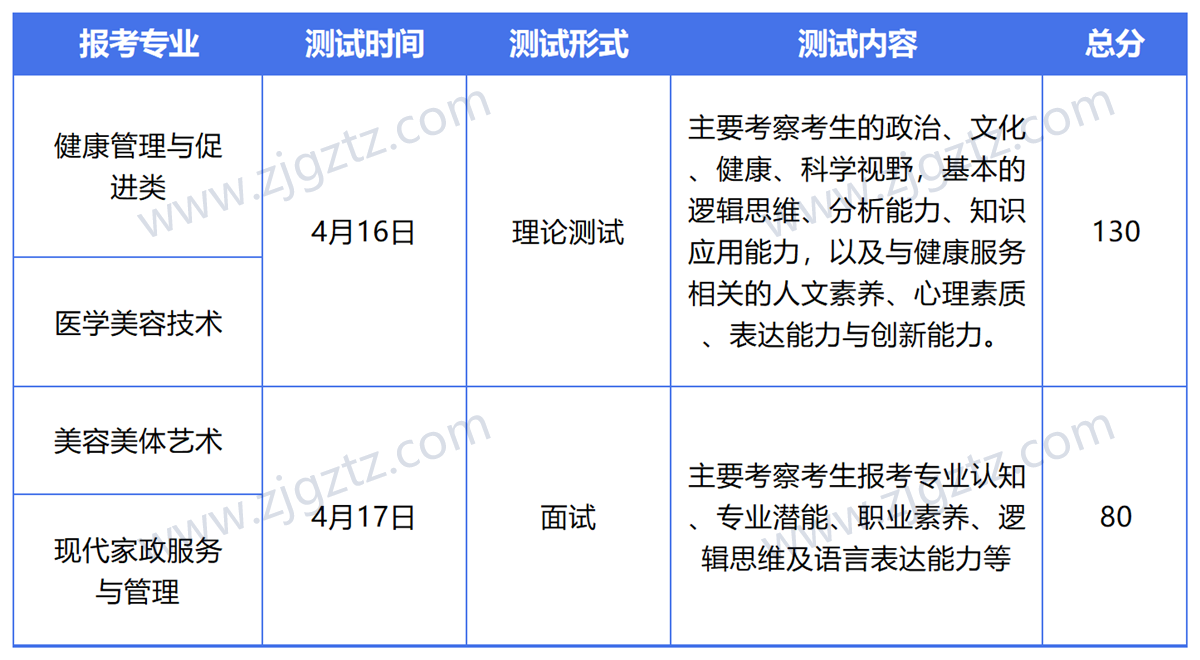 图片转文字-20240430170454_Sheet6