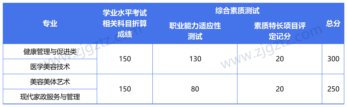 图片转文字-20240430170454_Sheet8