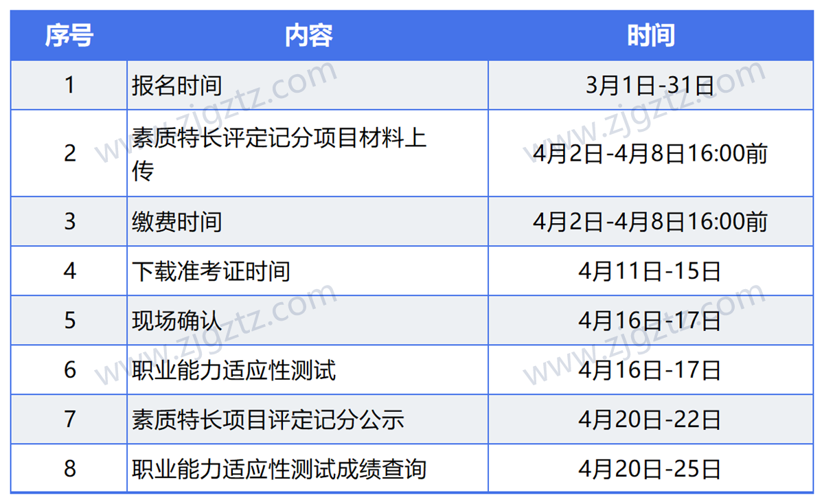 图片转文字-20240430170454_Sheet1