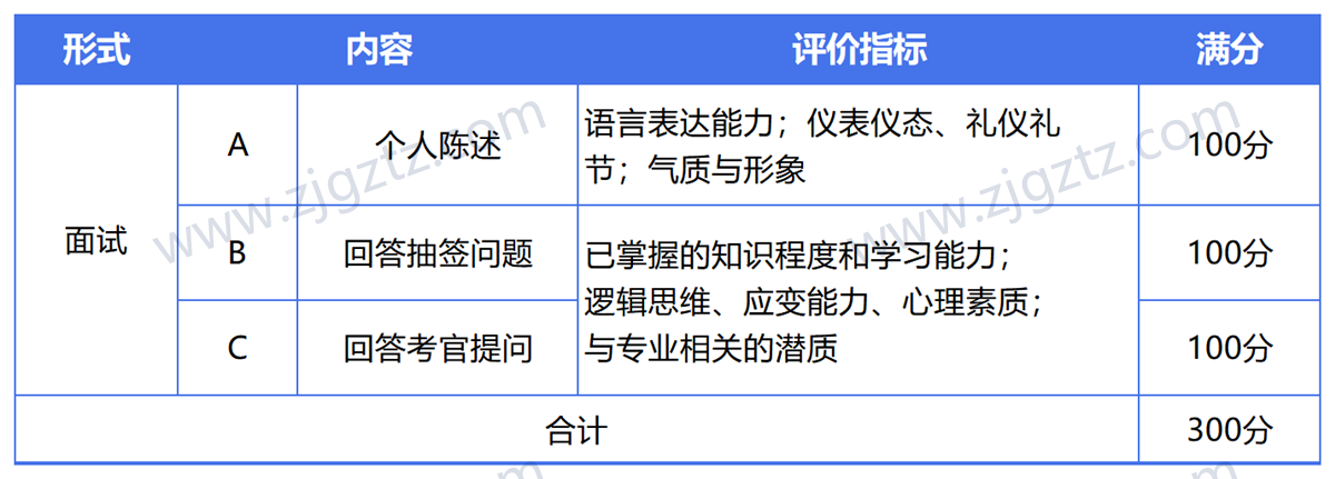 图片转文字-20240507150107_Sheet4