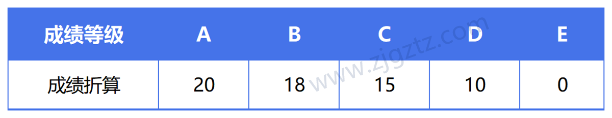 图片转文字-20240507154513_Sheet1