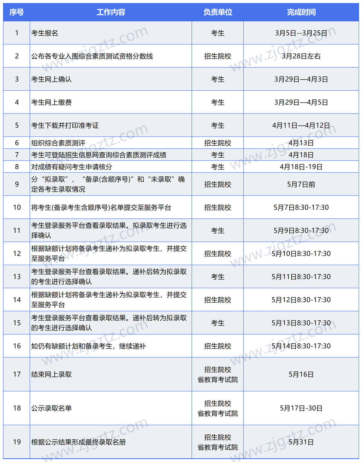 图片转文字-20240508103017_Sheet1