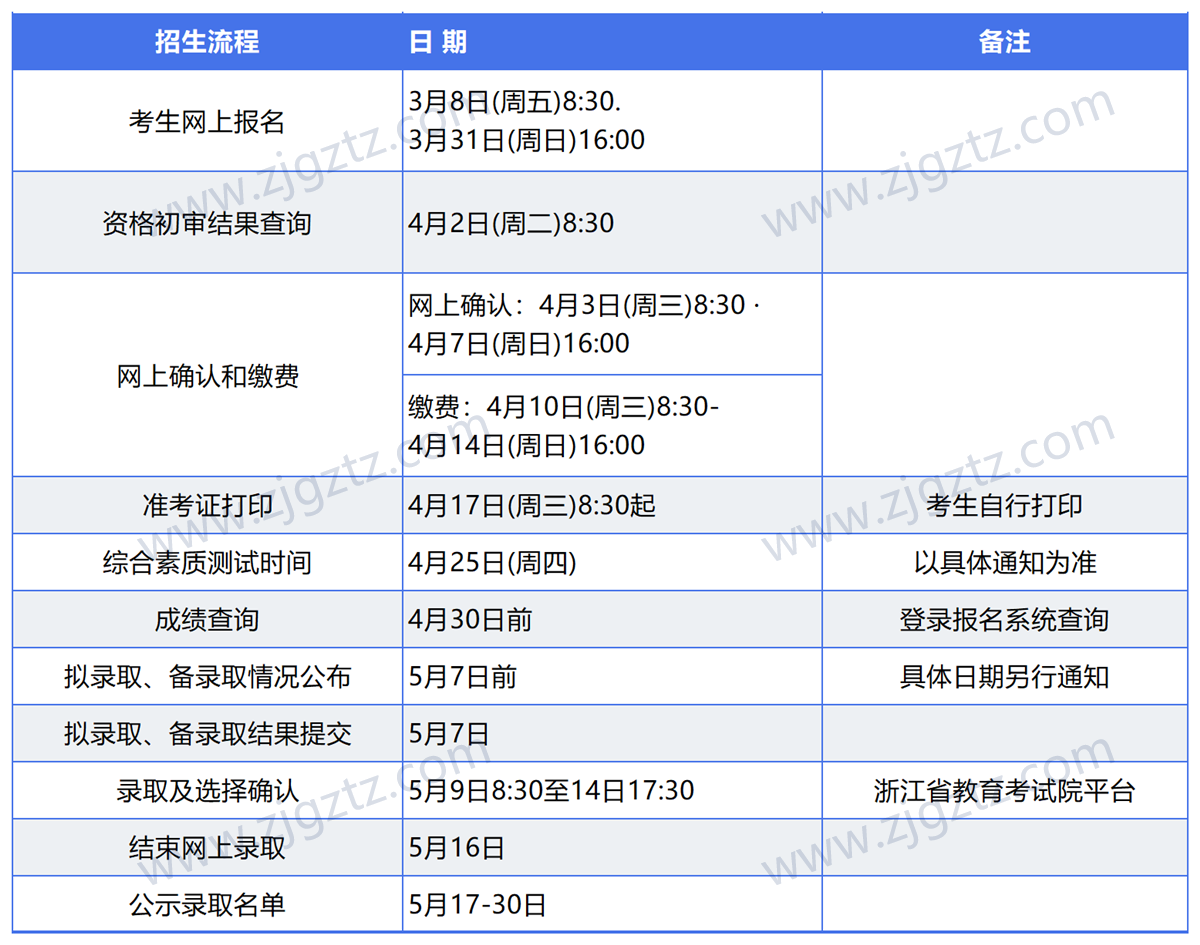 图片转文字-20240508104009_Sheet1