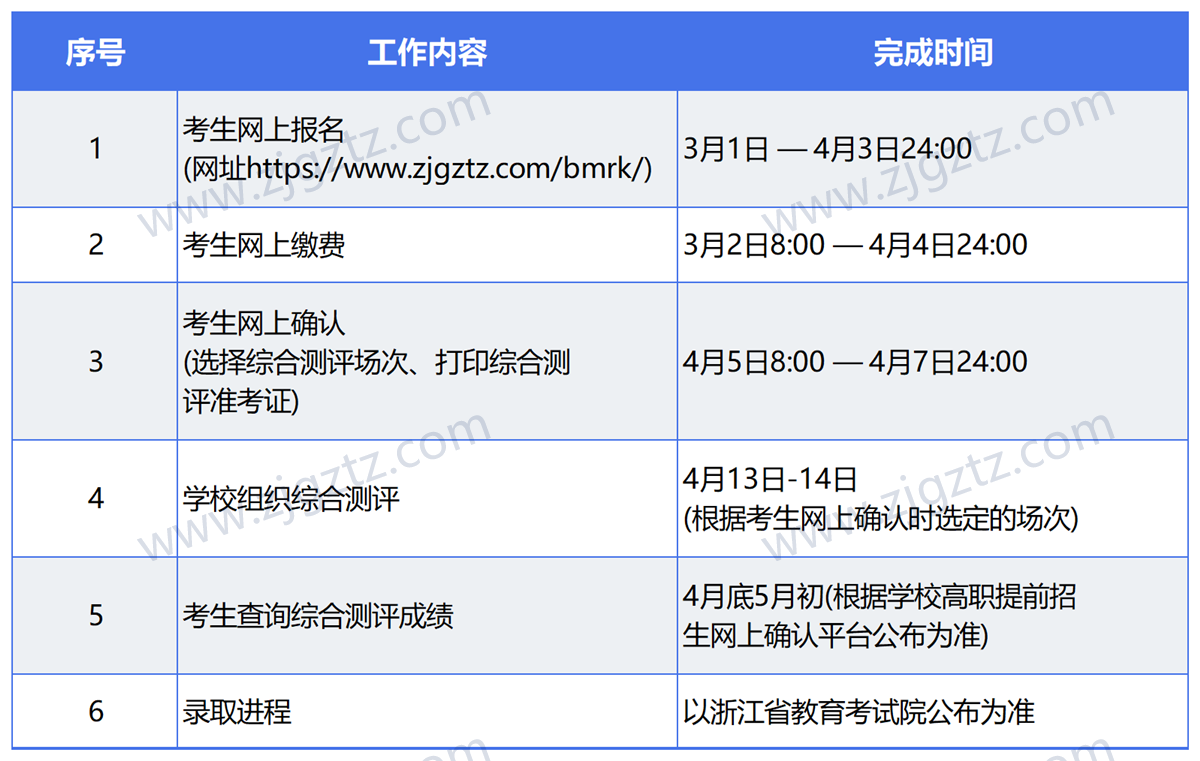 图片转文字-20240508114643_Sheet1