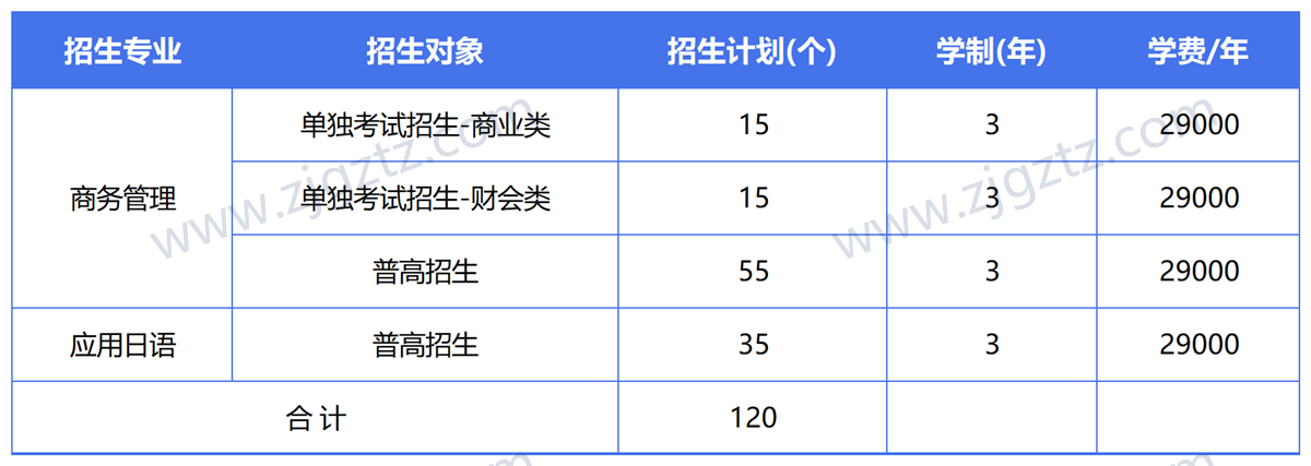 图片转文字-20240508143938_Sheet2