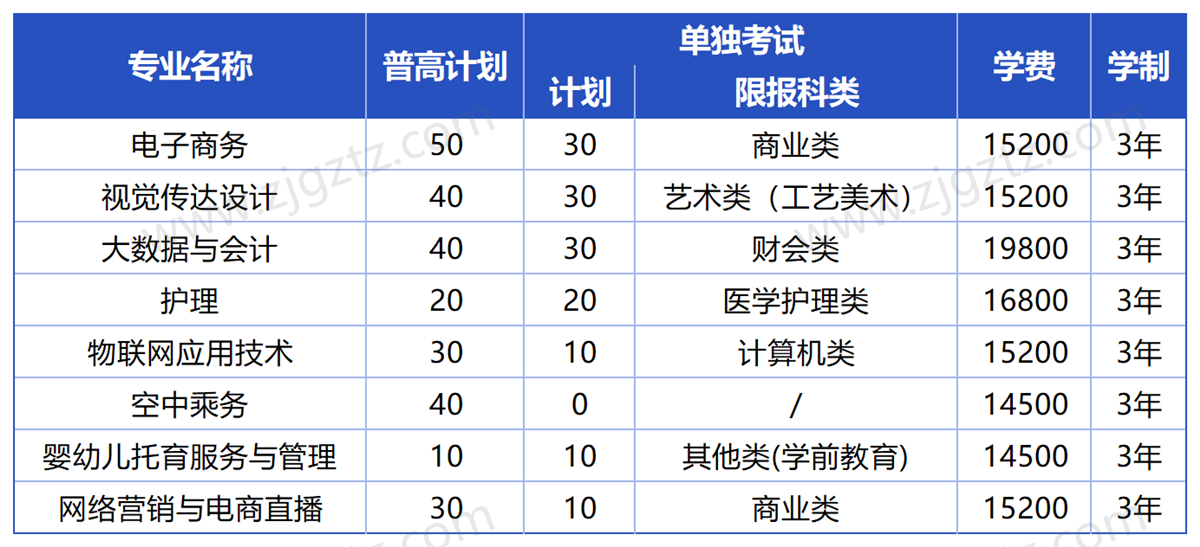 浙江宇翔_Sheet1