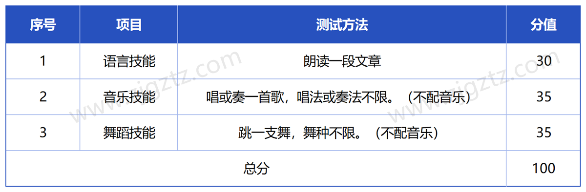 台州科技_Sheet3