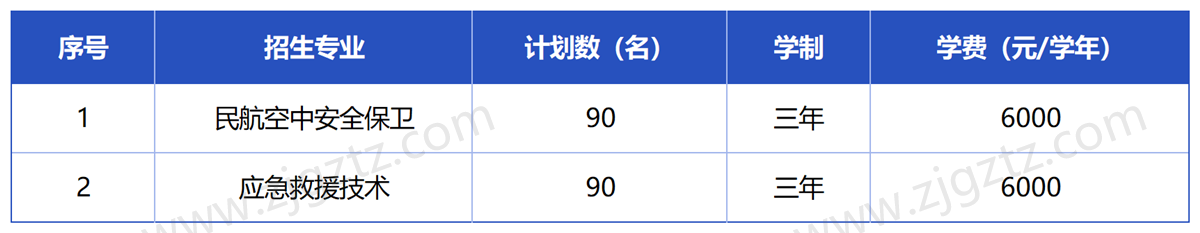 浙江警官_Sheet1