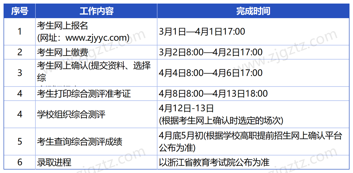 浙江育英_Sheet4