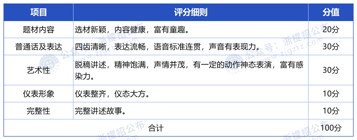 图片转文字-20250319182049_Sheet3