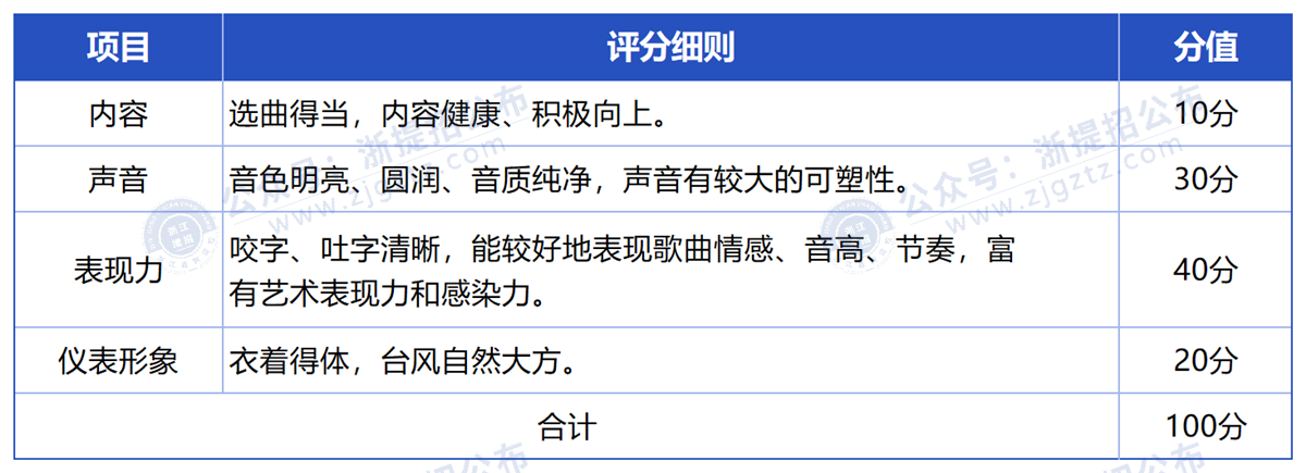 图片转文字-20250319182049_Sheet5