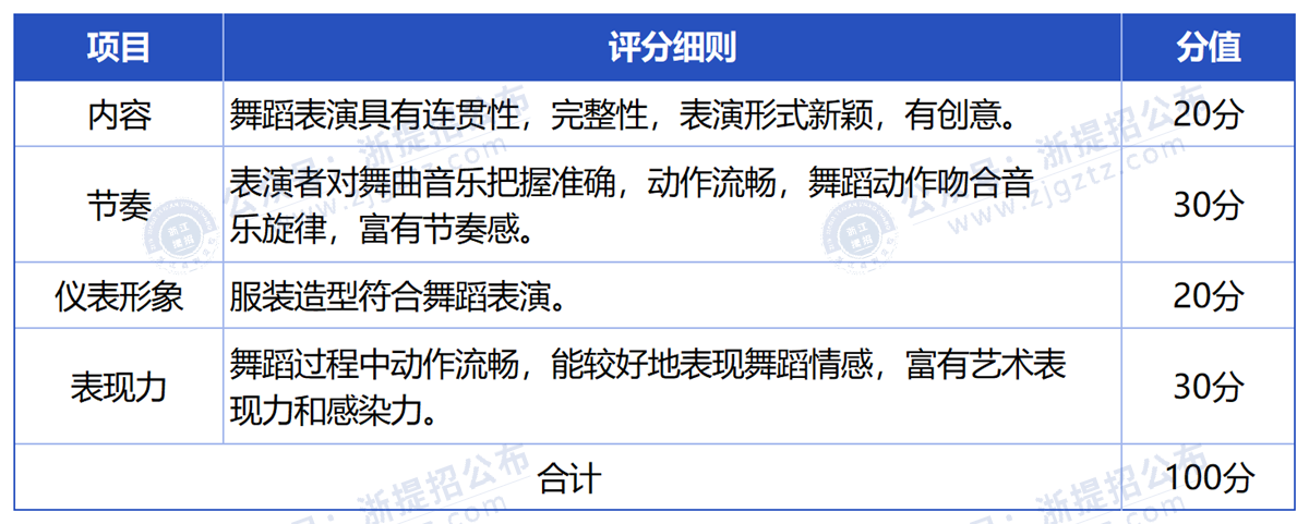 图片转文字-20250319182049_Sheet6