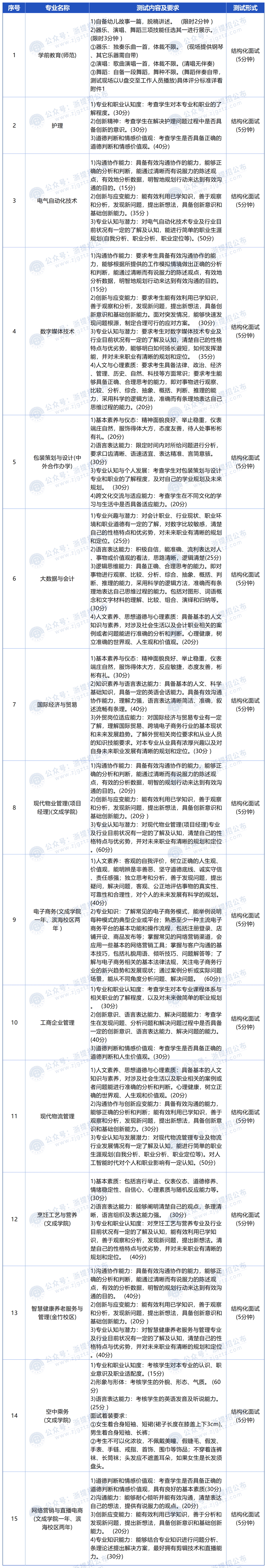 图片转文字-20250319182049_Sheet1(1)