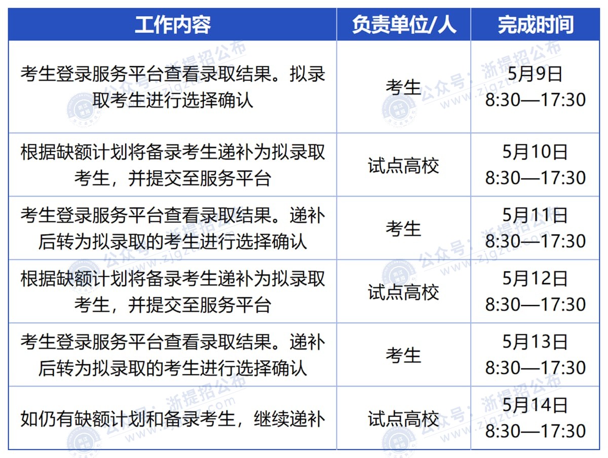 工作簿1_Sheet2_压缩后