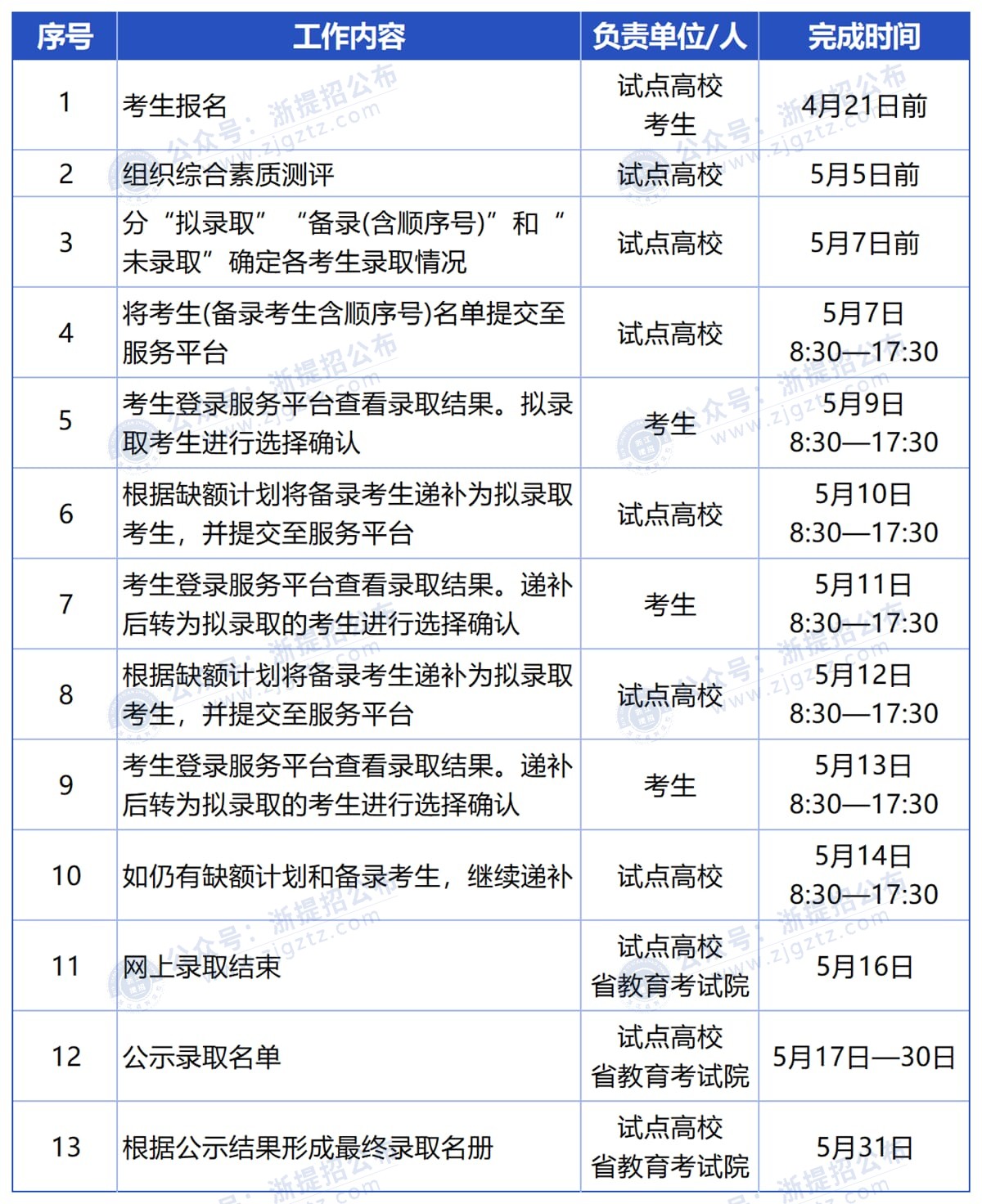 1_Sheet1_压缩后
