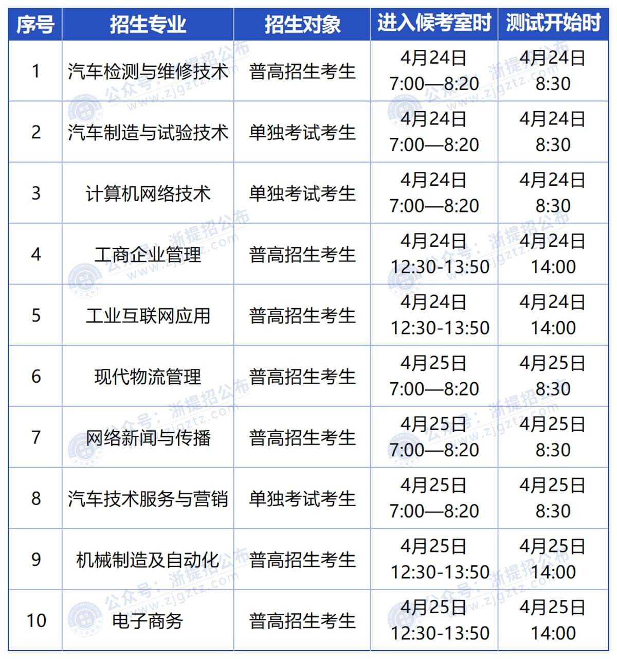 工作簿1_Sheet1_压缩后