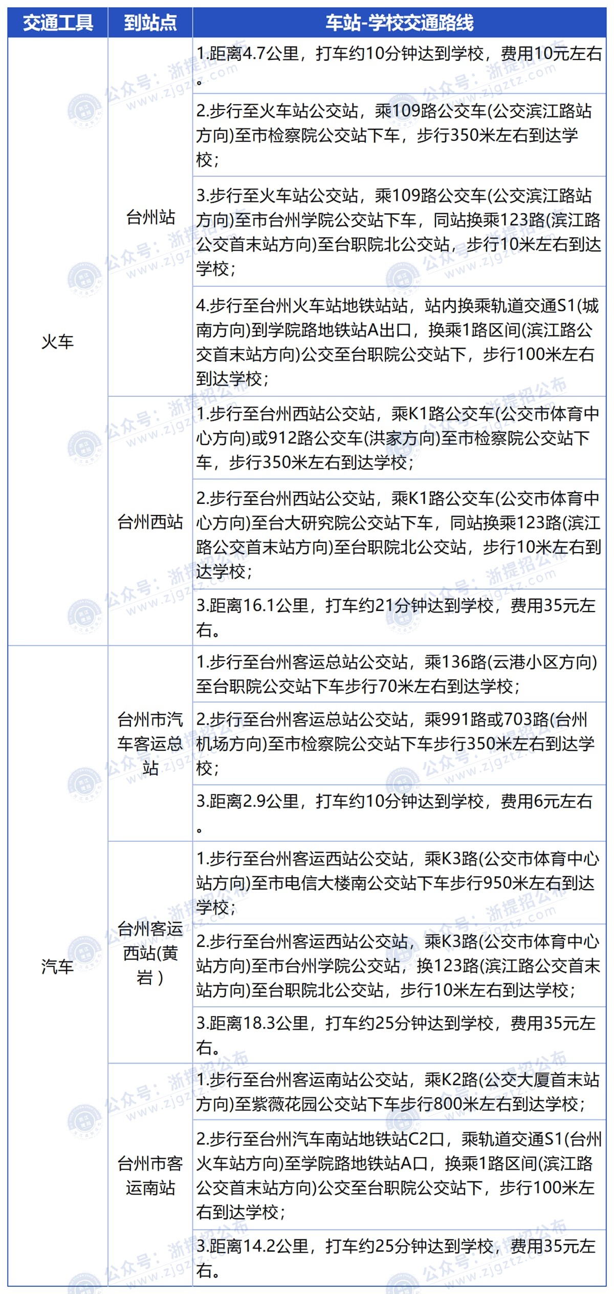 微信图片_20250508152603_Sheet1_压缩后