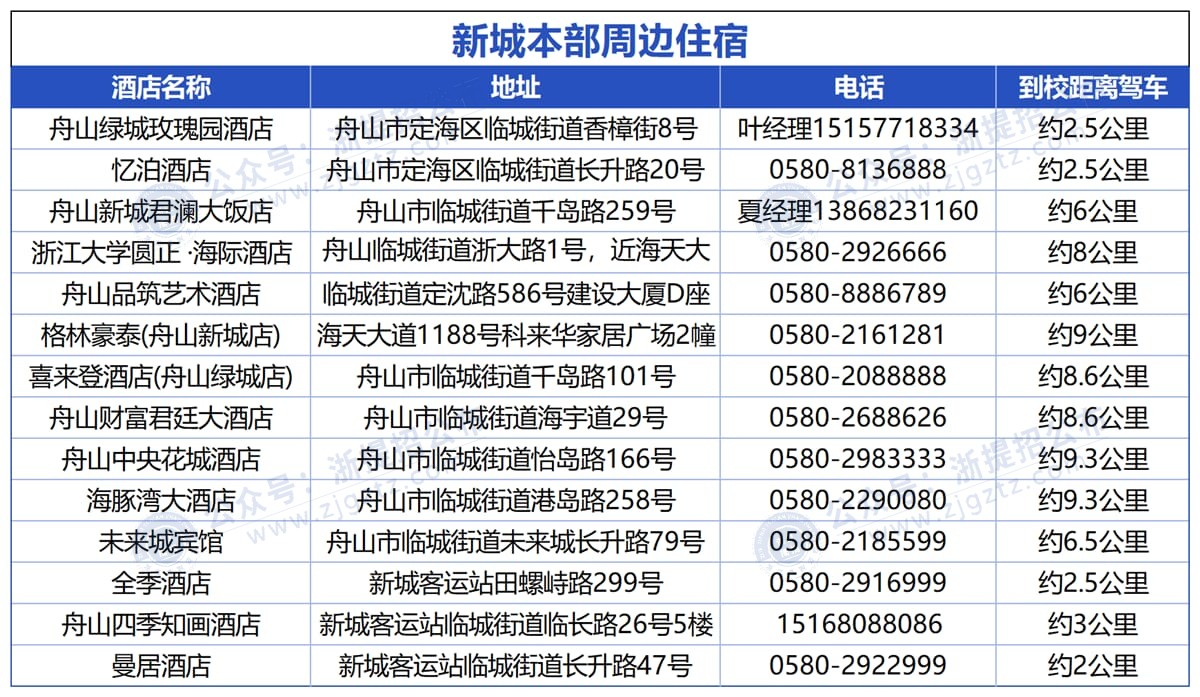 图片转文字-20250508153907_Sheet1_压缩后