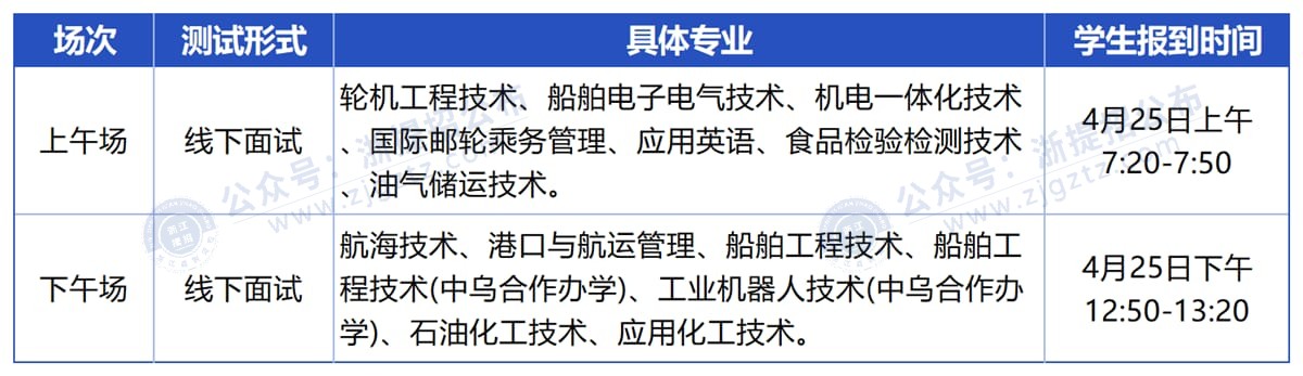 图片转文字-20250508153907_Sheet2_压缩后