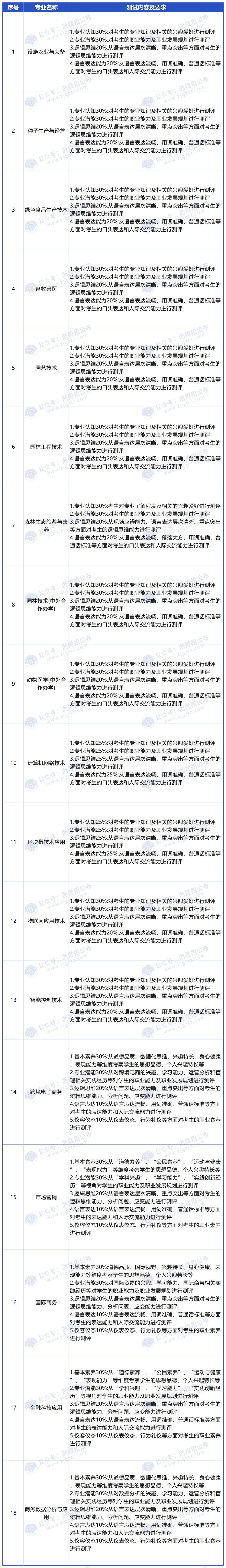 微信图片_2025-09-03_144924_077_Sheet1_压缩后
