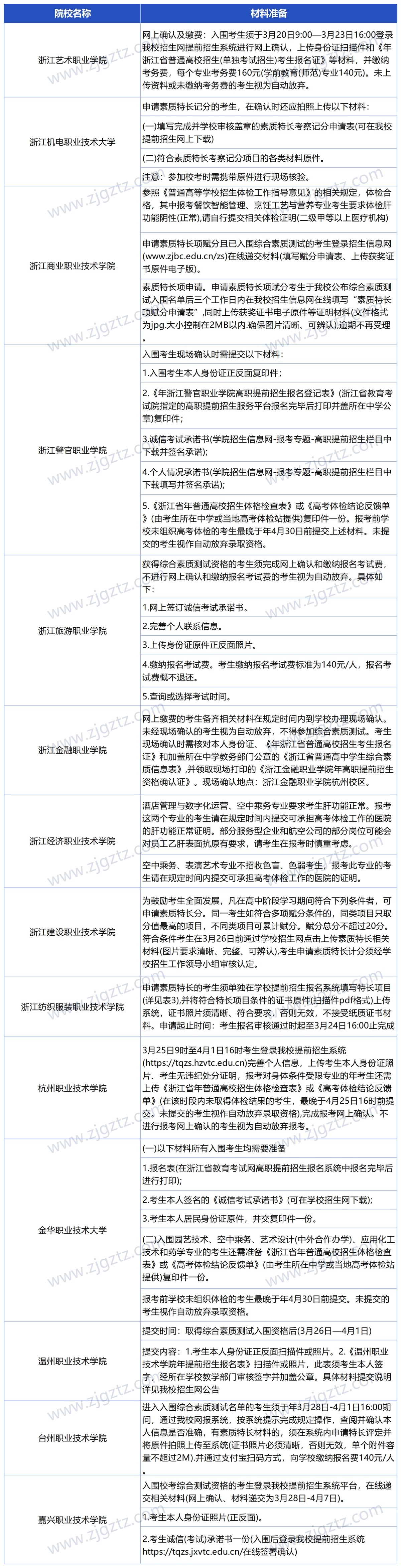 640(1)_Sheet1_压缩后