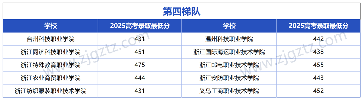 图片转文字-20251120135443_Sheet4