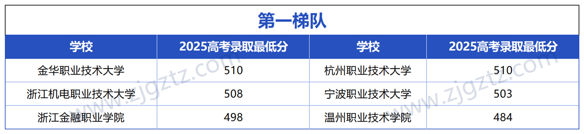 图片转文字-20251120135443_Sheet1