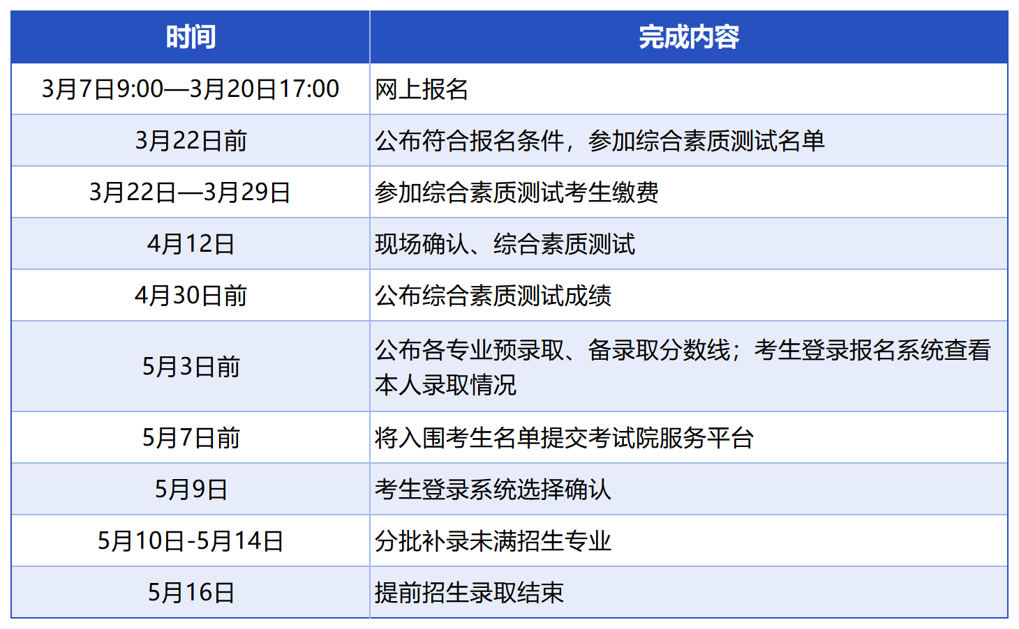 宁波城市职业技术学院_时间