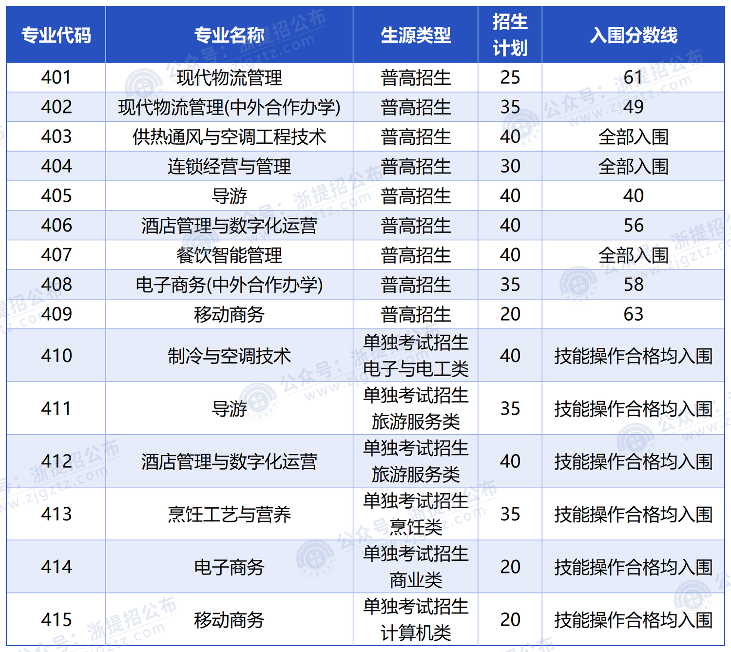 4d819f98772664a5e28f9c6cc05ab83f 4d819f98772664a5e28f9c6cc05ab83f